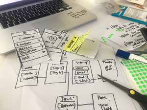 Paper prototypes on a desk next to a laptop and sheets of sticky dots